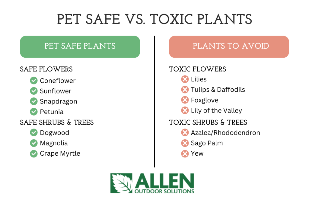 pet safe plants vs toxic plants